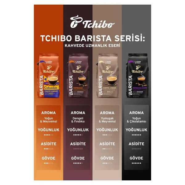 Tchibo Barista Espresso Çekirdek Kahve 1 Kg - Görsel 10