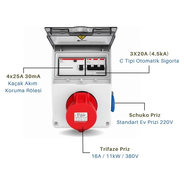 Truwatt Ztp216 Elektrikli Araç Kombinasyon Panosu 11kw Uyumlu - Görsel 2