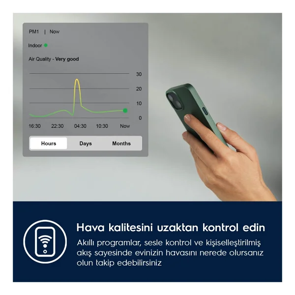 Electrolux Epo50351sw Pure A9 Hava Temizleyici - Görsel 5