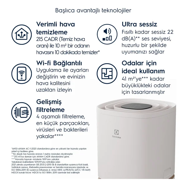 Electrolux Epo50351sw Pure A9 Hava Temizleyici - Görsel 2