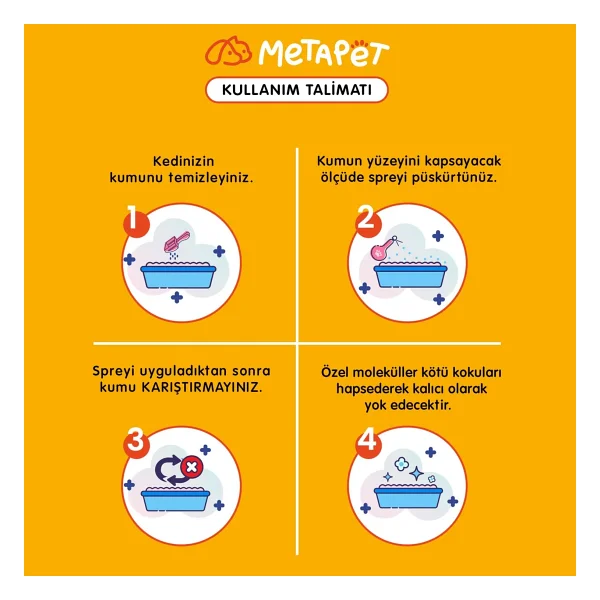 Metapet Parfümsüz 400 Ml Kedi Kumu Koku Giderici Sprey - Görsel 2