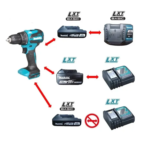 Makita Ddf490wve 18 V Çift Akülü 2 Ah Darbesiz Matkap - Görsel 7