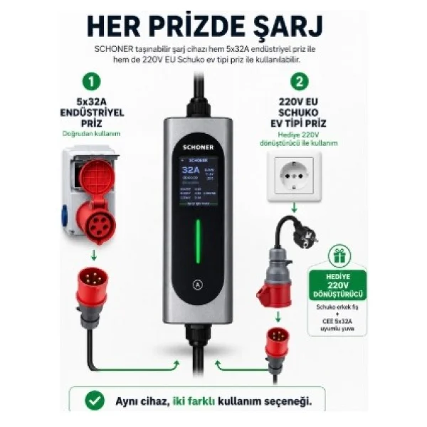 Schoner 22 Kw T2 Kablolu 5 M Elektrikli Araç Şarj İstasyonu - Görsel 7