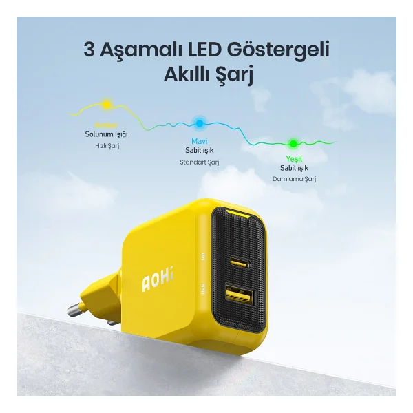 Aohi Magcube 67 W Hızlı Şarj Adaptörü - Görsel 5
