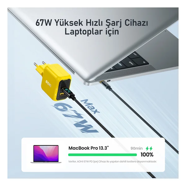 Aohi Magcube 67 W Hızlı Şarj Adaptörü - Görsel 7