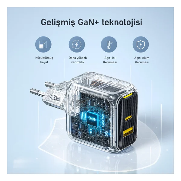 Aohi Magcube 67 W Hızlı Şarj Adaptörü - Görsel 8