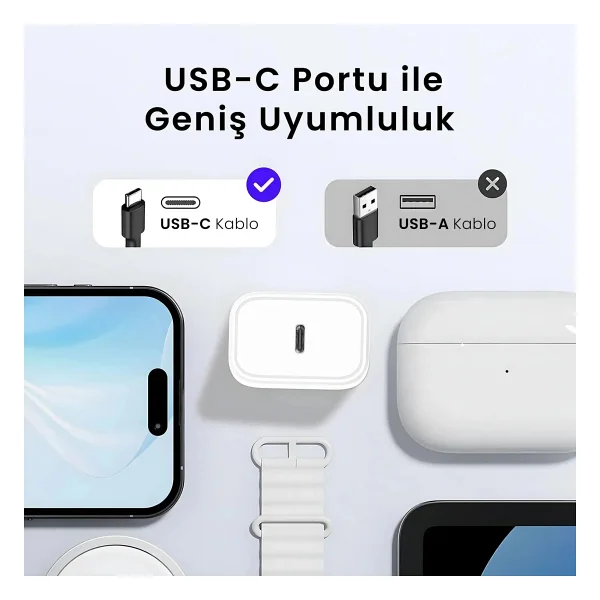 Bix Bxpd23 20 W Hızlı Şarj Adaptörü - Görsel 4