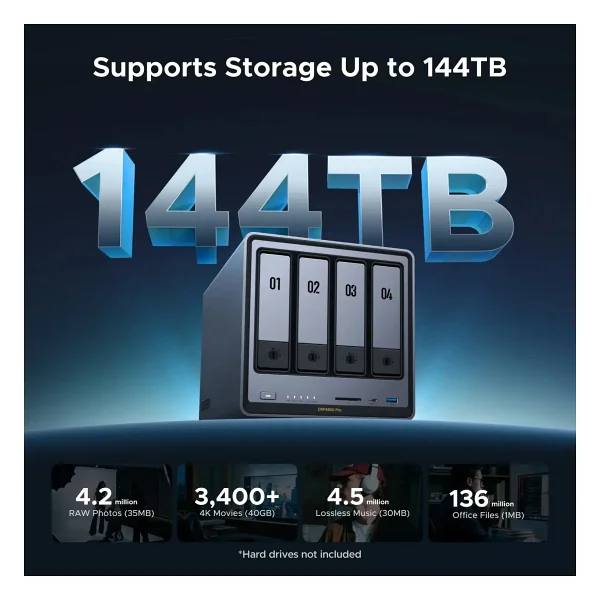UGREEN 95628 NASync DXP4800 Pro 4 Disk + 2 M.2 Yuvalı Intel Core i3-1315U 16GB DDR5 10GbE + 2.5GbE NAS Depolama Ünitesi - Görsel 2
