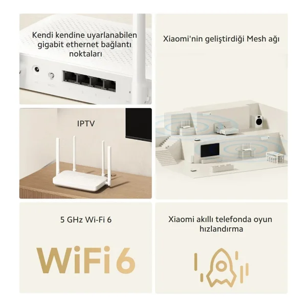 Xiaomi Ax1500 4 Port 1500 Mbps Router - Görsel 3