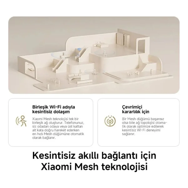 Xiaomi Ax3000 Ne 3000 Mbps Router - Görsel 3