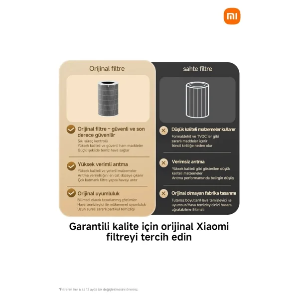 Xiaomi Akıllı Hava Temizleyici 4 Pro Filtre - Görsel 8