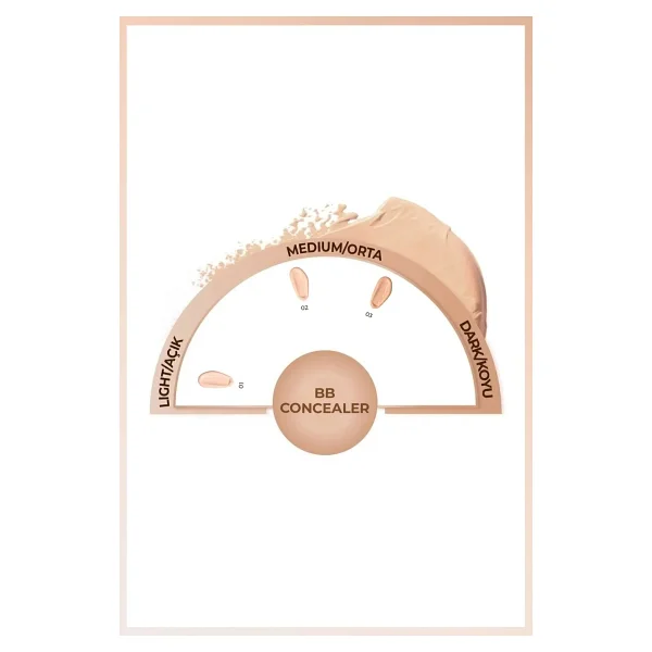 Note Bb Concealer Spf 15 02 10 Ml Krem Kapatıcı - Görsel 5