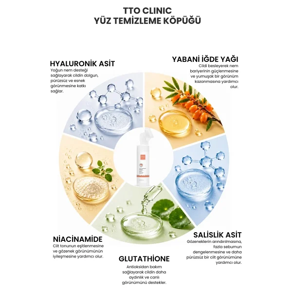 Tto Clinic Arındırıcı Ve Dengeleyici Aplikatörlü 200 Ml Yüz Temizleme Köpüğü - Görsel 3