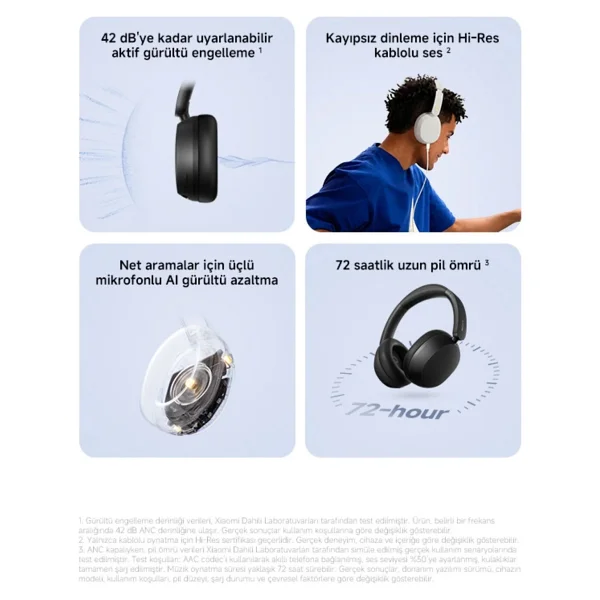 Xiaomi Redmi Headphones Neo ANC Kulak Üstü Bluetooth Kulaklık - Görsel 3