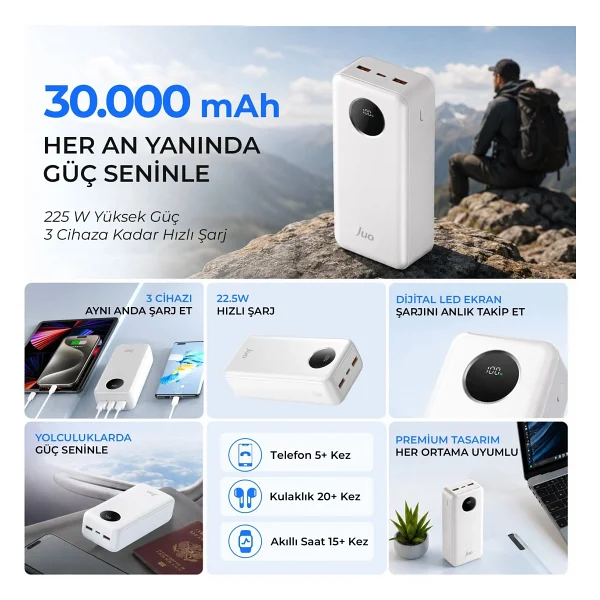 Juo 30000mah 22.5w Dijital LED Ekranlı Taşınabilir Hızlı Şarj Cihazı Powerbank Beyaz - Görsel 9