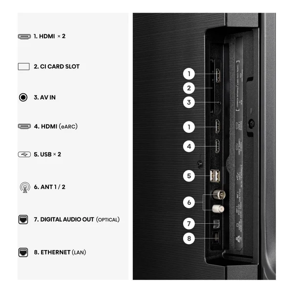 Hisense 55e7s 4K Ultra HD 55" 139 Ekran Uydu Alıcılı Smart QLED TV - Görsel 5