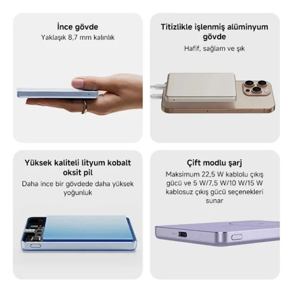 Xiaomi Super Slim Magnetic Wpb0507s 5000 mAh Hızlı Şarj Magsafe Powerbank - Görsel 3