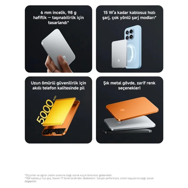 Xiaomi Ultrathin Magnetic Siyah 5000 mAh 15 W Hızlı Şarj Powerbank - Görsel 2