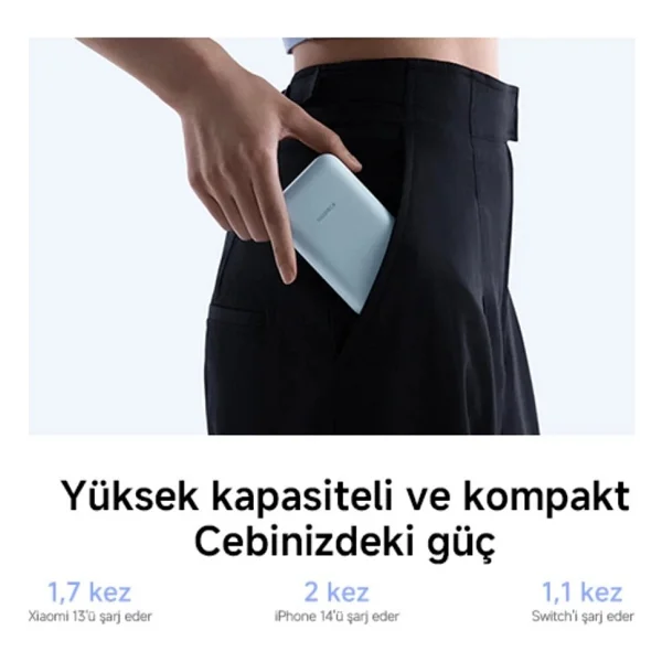 Xiaomi 22.5 W 10000 mAh Type-C Kablolu Hızlı Şarj Powerbank - Görsel 5