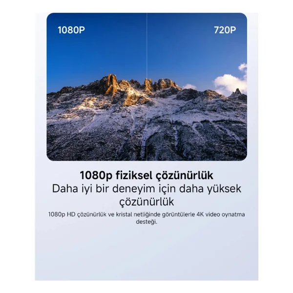 Xiaomi Smart L1 200 Lümen Full HD Wi-Fi Projeksiyon Cihazı - Görsel 6