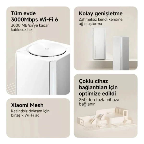 Xiaomi Ax3000 Ne 3000 Mbps 2'li Router - Görsel 2