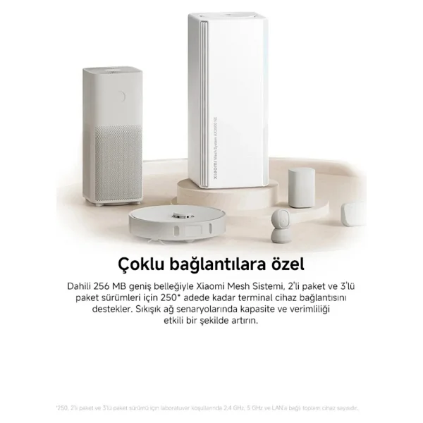 Xiaomi Ax3000 Ne 3000 Mbps 2'li Router - Görsel 8