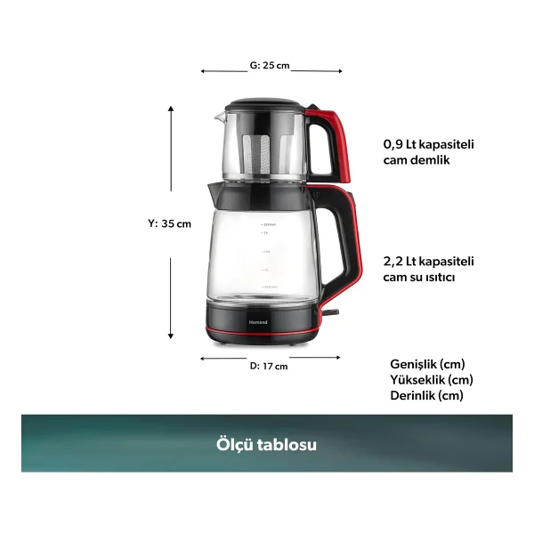 Homend Infinity 1764h Siyah Kırmızı 1900 W Cam Çay Makinesi - Görsel 2