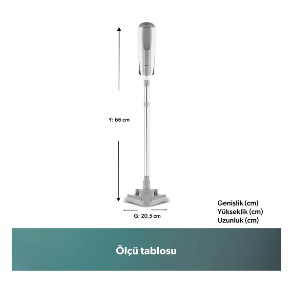 Homend Dustroyer 1272h 2in1 Beyaz Elektrikli Dikey Süpürge - Görsel 2