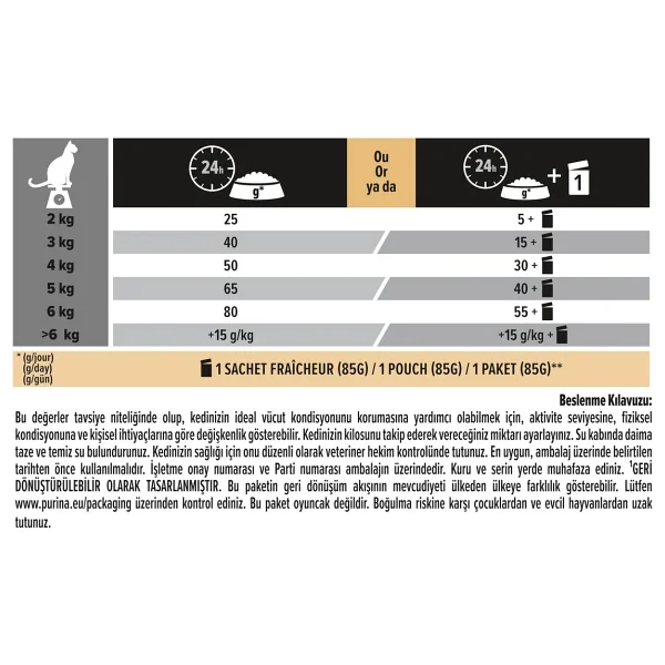 Pro Plan Senior 7+ Hindili Kısırlaştırılmış 3 Kg Yaşlı Kedi Maması - Görsel 7