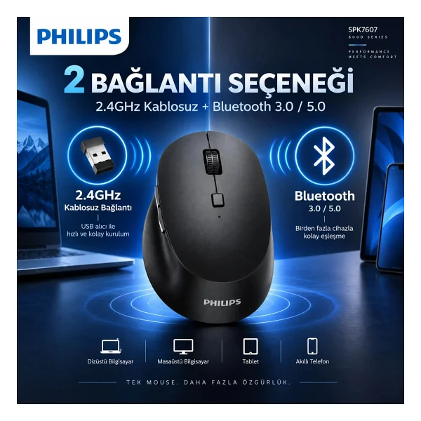 Philips Spk7607 Sessiz Optik Kablosuz Mouse - Görsel 3