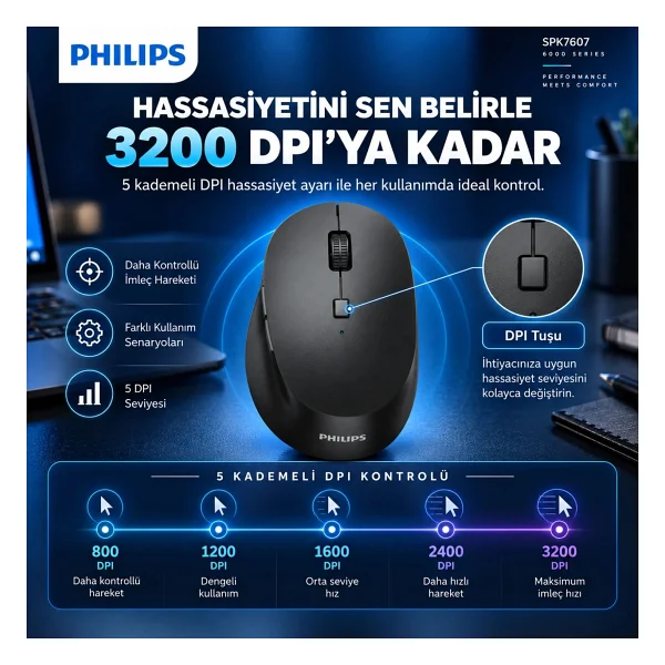 Philips Spk7607 Sessiz Optik Kablosuz Mouse - Görsel 8