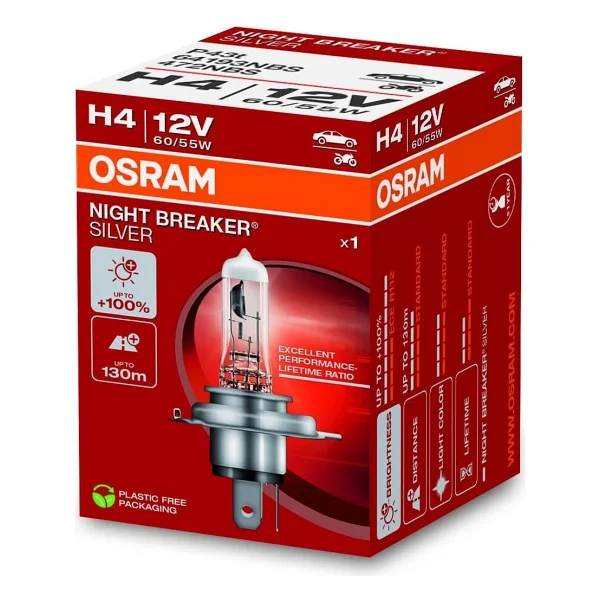 Osram Night Breaker Silver H4 64193nbs 60/55 W Oto Ampul - Görsel 6