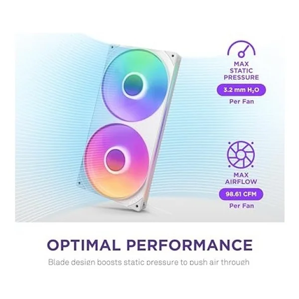 Nzxt F280 RGB Core Rf-U28hf-W1 Beyaz 28 Cm Kasa Fanı - Görsel 4