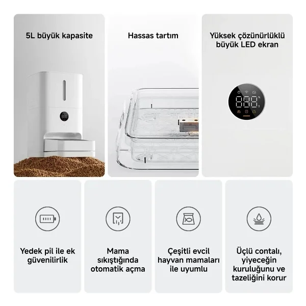Xiaomi Pet Food Feeder 2 Çelik Malzemeden Yapılmış Beyaz Tekli Mama Besleyici Büyük Kapasite - Görsel 2