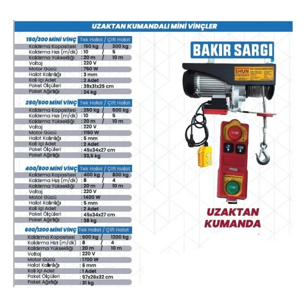 Shun 150/300 Uzaktan Kumandalı Vinç - Görsel 3