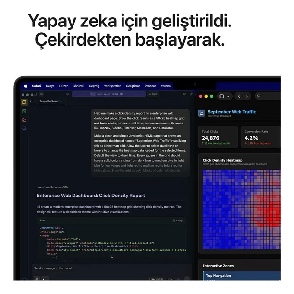 MacBook Pro M5 Pro 24 GB 2 TB SSD 18 CPU 20 GPU 14.2" Mgdt4tu/A Uzay Siyahı - Görsel 6