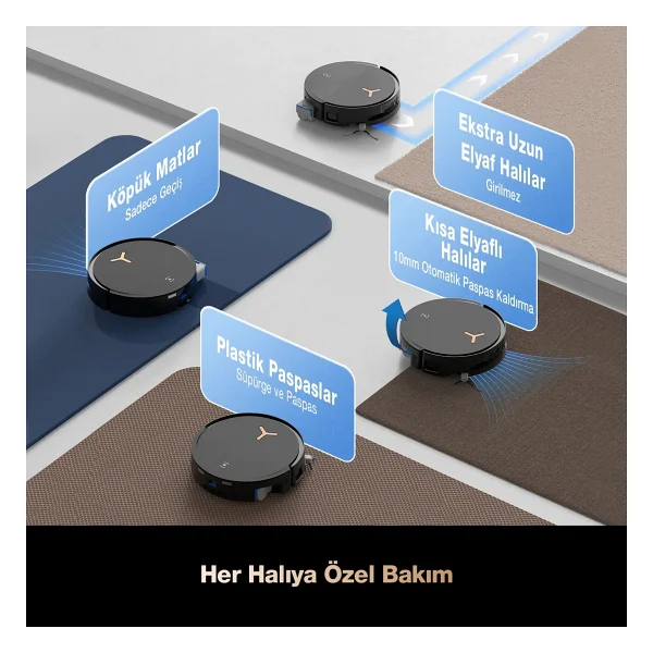 Ecovacs Deebot X8 Pro Omni Çöp İstasyonlu Akıllı Robot Süpürge - Görsel 8