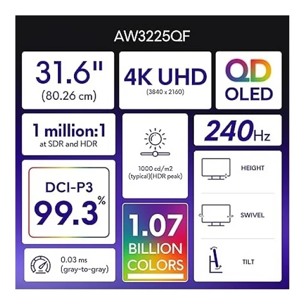 Dell Alienware Aw3225qf 32" 0.03 Ms 4K Curved 240 Hz OLED Oyuncu Monitörü - Görsel 3