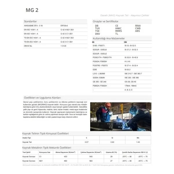 Magmaweld Mg 2 0.8mm Gazaltı Kaynak Teli Alaşımsız Çelik 5kg-21002bbam2 - Görsel 5
