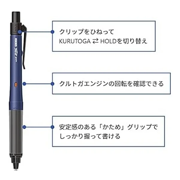 Uni Alpha-Gel Switch Mekanik Kalem, 0,5 Mm, Lacivert Gövde (M51009gg1p.9) - Görsel 4