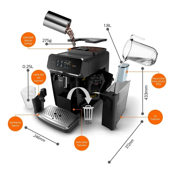 Philips 2200 Serisi Lattego Ep2231/40 Tam Otomatik Espresso Makinesi - Görsel 6