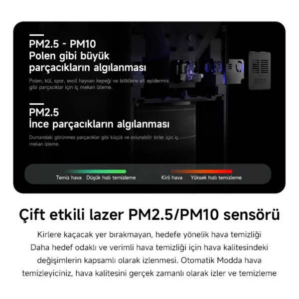 Xiaomi Mi Air Purifier 4 Pro Akıllı Hava Temizleyici - Görsel 2