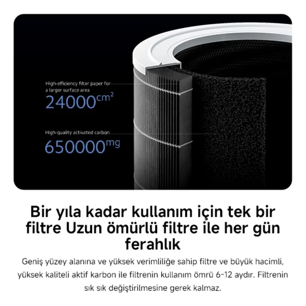 Xiaomi Mi Air Purifier 4 Pro Akıllı Hava Temizleyici - Görsel 3