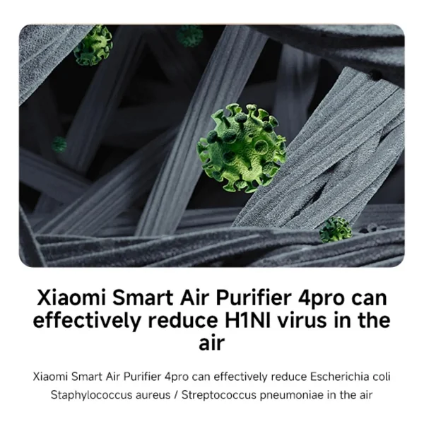 Xiaomi Mi Air Purifier 4 Pro Akıllı Hava Temizleyici - Görsel 5