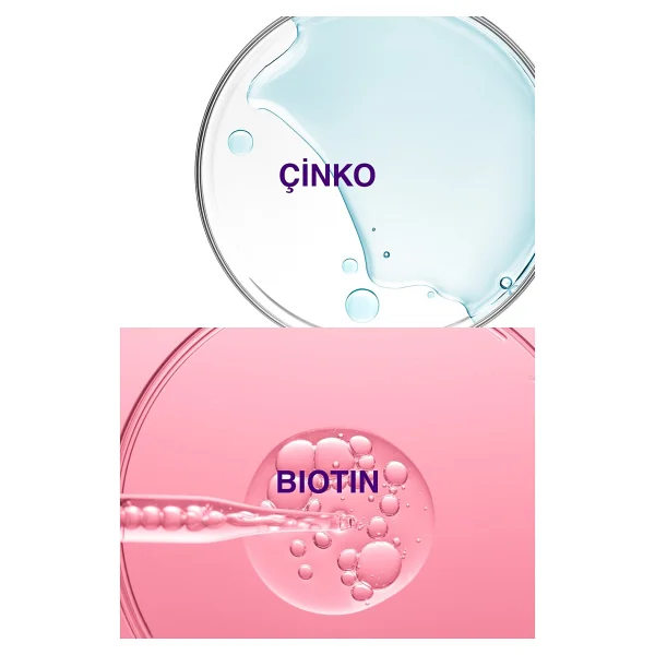 Bioxcin Biotin 5000 Mcg 30 Tablet 2'li - Görsel 6