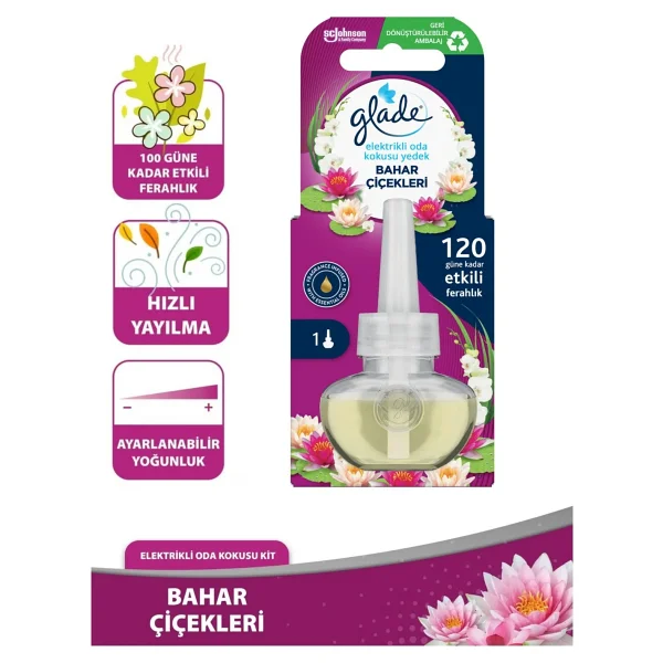 Glade Bahar Çiçekleri Elektrikli Yedek Oda Kokusu 20 Ml - Görsel 4