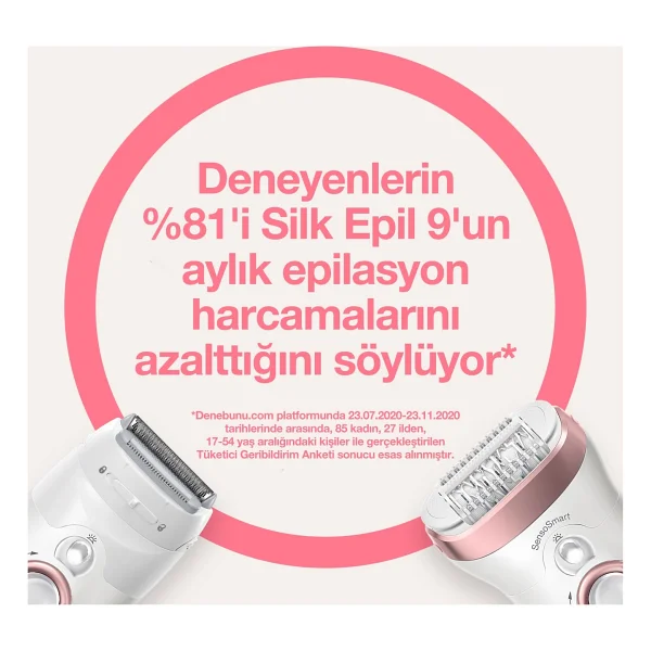 Braun Silk Epil 9 9720 Islak Kuru Epilatör - Görsel 5