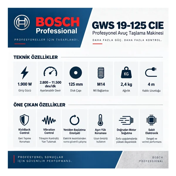 Bosch Gws 19-125 Cıe 1900 W Avuç Taşlama - Görsel 4