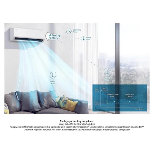 Samsung Windfree Premium Ar18bxfcmwk/Sk 18000 Btu A++ Duvar Tipi Klima - Görsel 7
