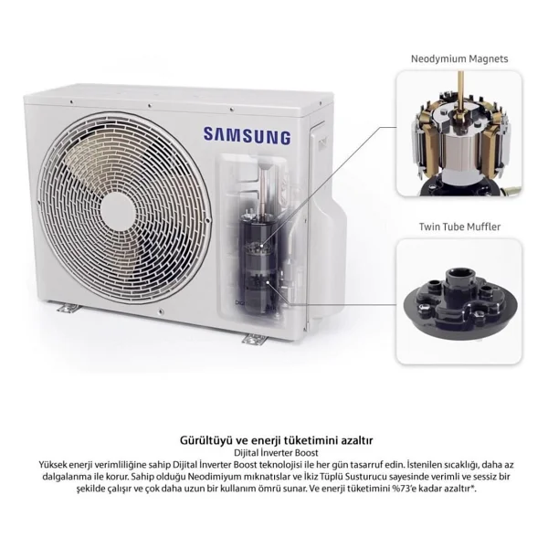 Samsung Windfree Premium Ar18bxfcmwk/Sk 18000 Btu A++ Duvar Tipi Klima - Görsel 9